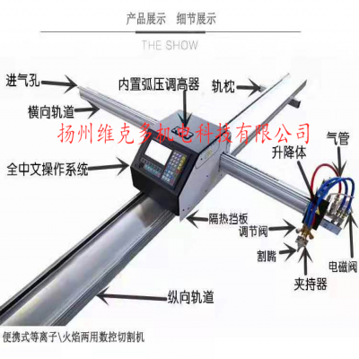 便攜式一等一火